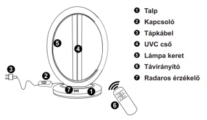 Lampă de sterilizare cu detector de miscare încorporat - Img 2