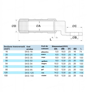 Papuc aluminiu 95mm² izolat cu cap de prindere din cupru gaura M12 cu pasta de contact in interior si membrana de culoare gri pentru identificare - Img 2