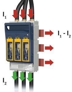 Separator