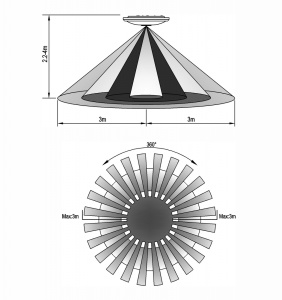 Plafonieră 16W 1100lm 4000K cu senzor de mișcare 360° 290x40mm IP20, garantie 3 ani - Img 2