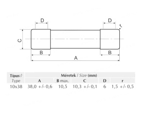 Set 10 sigurante 10x38 2A fuzibile cilindrice ceramica 500V AC gG - Img 3
