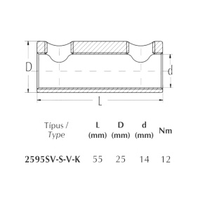Conector mecanic manson de imbinare cu cap detasabil 16-95mm² Al/Cu - Img 2