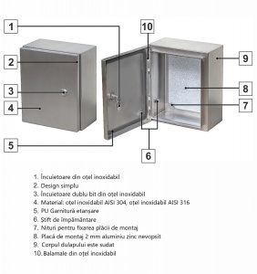 Dulap de distribuție 800x800x300mm tablou din inox - oțel inoxidabil AISI 304 IP66 IK10 cofret cu placă de montare - Img 3