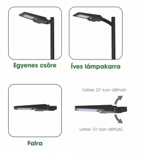 Lampă stradală solară 15W 1600lm 4000K lumina naturală / neutră corp iluminat culoare neagră cu senzor de mişcare IP65 - Img 3