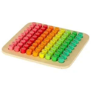 Set educațional tabel de înmulțire până la 100 rotund - Img 2