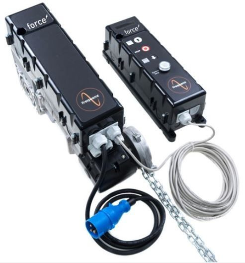 Motor automatizare usi industriale de pana la 28mp, FORCE, FREQUENZ, FORCEFREQUENZ-28