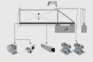Kit poarta autoportanta, pentru porti cu lungime maxima 4m, 200 kg, GM500 - Img 4