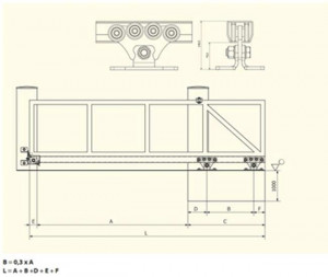 Kit pentru porti autoportante, deschidere max. 8m, 650 kg, KIT DEMO MZE 03 - Img 3