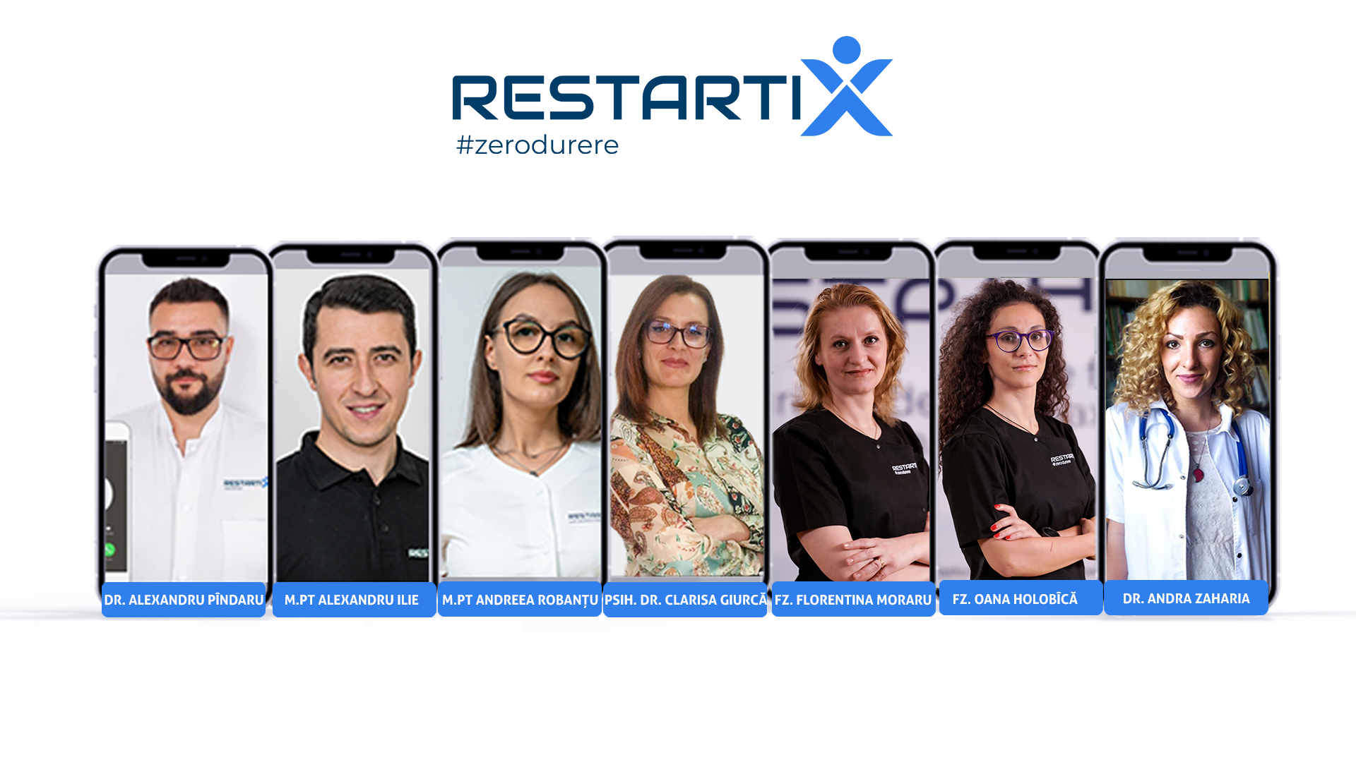 Echipa de Experți RestartiX - Recuperare 2026