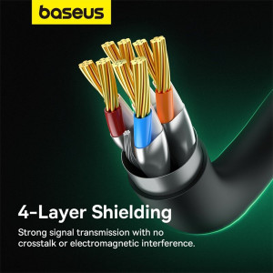 Бърз интернет кабел BASEUS RJ45 cat.8 40Gb/s 1m черен - Img 16