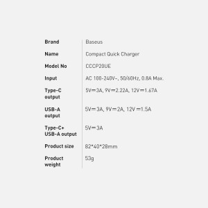 Зарядно за стена BASEUS 20W 3A USB Type A / USB Type C PD QC3.0 (CCXJ-B01) черно - Img 13