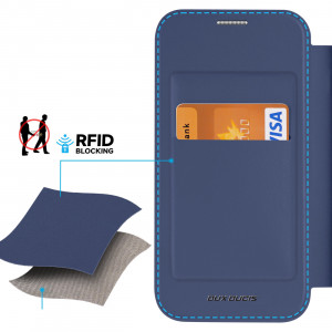 Калъф тип книга с прозрачен гръб DUX DUCIS Skin X Pro MagSafe - Samsung Galaxy S24+ син - Img 13