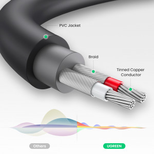 Аудио кабел UGREEN жак 3.5mm (мъжко) към 2x RCA (чинч) (женско) 0.25m сив (AV109) - Img 8