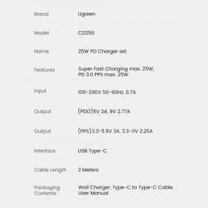 Зарядно за стена UGREEN 25W USB Type C PD черно - Img 13