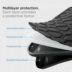 Калъф за лаптоп SPIGEN Rugged Armor Pouch “Pro" 13" / 14" черен - Img 13