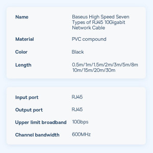 Бърз интернет кабел BASEUS cat.7 RJ45 10Gb/s 30m черен (WKJS011001) - Img 20