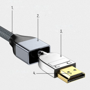 Видео кабел WOZINSKY HDMI 2.1 3m кабел сребърен - Img 13