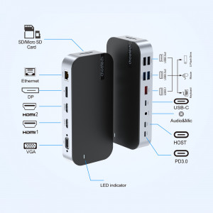 Докинг станция CHOETECH M52 USB Type C към USB Type C Power Delivery / USB Type C / USB Type A / HDMI / VGA / четец за SD и Micro SD карти / RJ45 / мини жак 3.5mm сива - Img 12