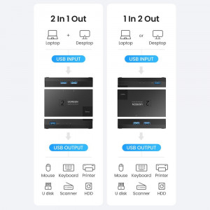 Двупосочен суич UGREEN USB Type A 3.0 към USB Type A (CM618) черен - Img 9