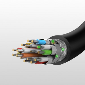 Видео кабел UGREEN HDMI към Micro HDMI 19 pin 2.0v 4K 60Hz 30AWG 1.5m черен (30102) - Img 11