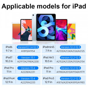 Капацитивна писалка за тъч скрийн CHOETECH за iPad бяла - Img 8