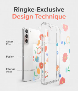 Гръб с гел рамка RINGKE Fusion Armor - Samsung Galaxy S22+ (Сеул) прозрачен - Img 9