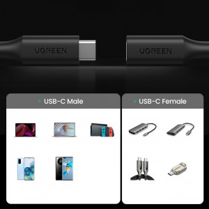 Кабел за зареждане и данни UGREEN USB Type C 100W 10Gb/s 1m черен - Img 11