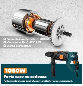 Ciocan Rotopercutor 1050W, STARKEN® RXT-610, 3J, SDS Plus, 4 Functii (Gaurire, Percutie, Daltuire Rotativa si Daltuire), 1150 RPM, Viteza Variabila, Mandrina Interschimbabila, Valiza Transport, Maner, Spit si Burghie Incluse, Ideal Beton, Zidarie si Lemn - Img 4