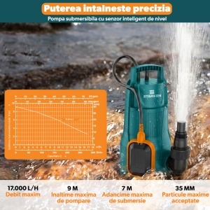 Pompa Submersibila pentru Apa Curata si Murdara STARKEN®, Model FLW-410, Putere 1000 W, Debit Maxim 17000 L/h, Inaltime Maxima de Pompare 9 m, Adancime Maxima de Scufundare 7 m, Particule 35 mm, IPX8, Cablu 10 m, Drenaj, Subsoluri, Rezervoare si Gradina - Img 4