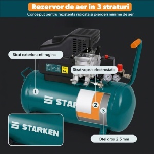 Resigilat - Compresor Aer 50L, STARKEN® AIR-450, 1800W, 8 Bar, Debit 220 L/min, 2800 RPM, Cu Ulei, 230V, 2 Cuple Rapide, 2 Manometre, Supape Siguranta Cupru, Protectie Suprasarcina, Maner Metalic Transport - Img 3