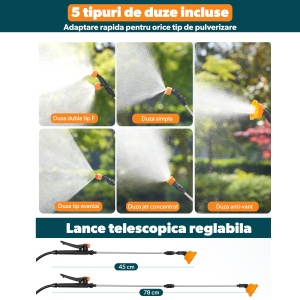 Pompa de Stropit 12L, STARKEN® SPR-212, cu Acumulator 12V 8Ah, Presiune Reglabila, Lance Telescopica, 5 Duze Incluse, Debit 3.6L/min, Bretele Transport, Ideala pentru Gradina si Agricultura - Img 3