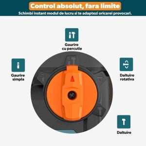 Resigilat - Ciocan Rotopercutor 1800W, STARKEN® RXT-818, 7J, SDS Plus, 4 Functii (Gaurire, Percutie, Daltuire Rotativa, Daltuire), 850 RPM, Maner 360°, Accesorii, Spit si Burghie Incluse, Valiza Transport, Ideal Beton si Zidarie - Img 4