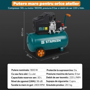 Compresor Aer 50L, STARKEN® AIR-450, 1800W, 8 Bar, Debit 220 L/min, 2800 RPM, Cu Ulei, 230V, 2 Cuple Rapide, 2 Manometre, Supape Siguranta Cupru, Protectie Suprasarcina, Disjunctor 6.5A, Maner Metalic Transport - Img 2