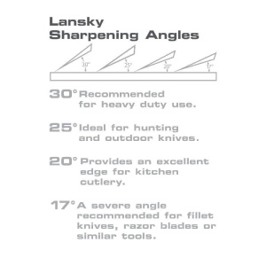 Set LANSKY Standard de ascutire de precizie a cutitelor cu 3 pietre - Img 3