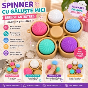 Jucărie Antistres Breloc Spinner cu 5 Butoane Dumpling pentru Relaxare și Concentrare - Img 2