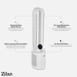 Ventilator turn fara palete ZILAN ZLN1117 - 40W, umidificare, ionizare, telecomanda - Img 9