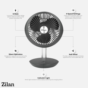 Ventilator de masa reincarcabil USB ZILAN ZLN4000 - 5W, 4 viteze, autonomie 15h - Img 6