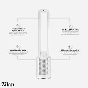 Ventilator turn fara palete ZILAN ZLN1085 - 50W BLDC, 12 viteze, timer 15h, telecomanda - Img 8