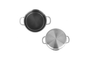 Oala Zilan ZLN9648 cu capac, tri-ply, inox, antiaderent, protectie la zgarieturi, usor de spalat, 24 cm,4.3L - Img 3