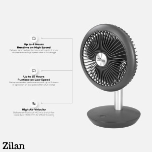 Ventilator de masa reincarcabil USB ZILAN ZLN4000 - 5W, 4 viteze, autonomie 15h - Img 7