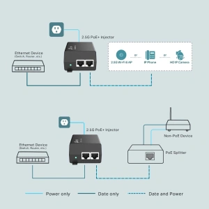 TP-LINK POE+ INJECTOR 2.5G TL-POE260S - Img 4