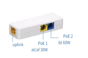POE CASCADE 60W