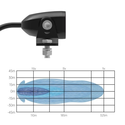 Proiector LED profesional + mufa conectare tip Deutsch / 5700k - 80W - Img 2