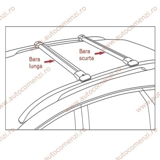 Set bare portbagaj FIAT Sedici 2005-2014 - KVO AERO - Img 7