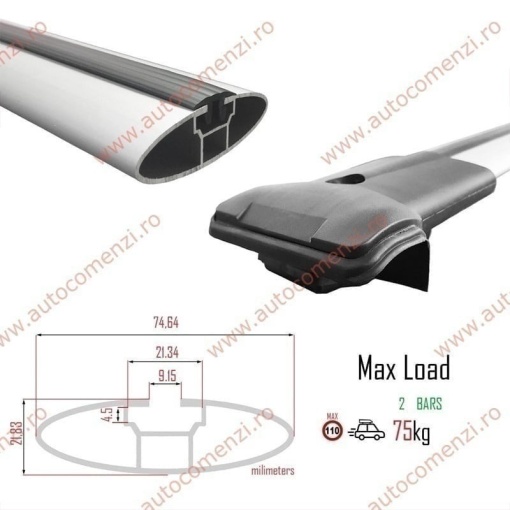 Set bare portbagaj SAAB 9-3 II (YS3F) 2003-2014 - KVO AERO - Img 4