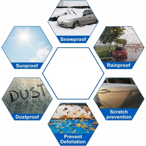 Prelata auto OPEL Astra F 1992-1998 Hatchback - material OXFORD - OX10 - Img 3