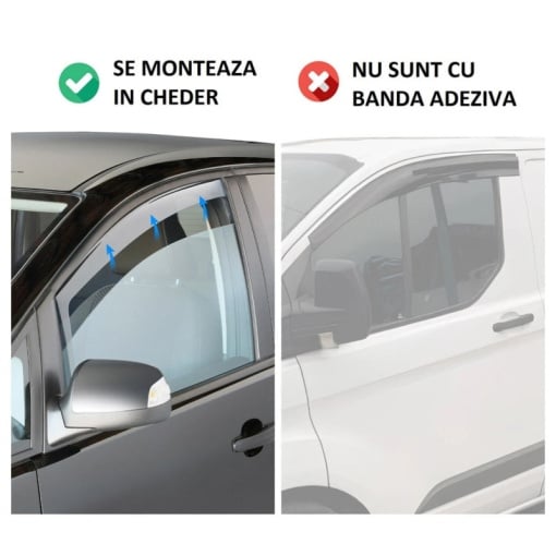 Paravanturi SEAT Leon III (5F) 2012-2020 Combi / ST (set fata-spate) - Img 3