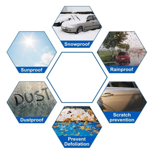 Prelata auto VW Passat B8 2015-2023 Combi - Grupa 14 - Img 4