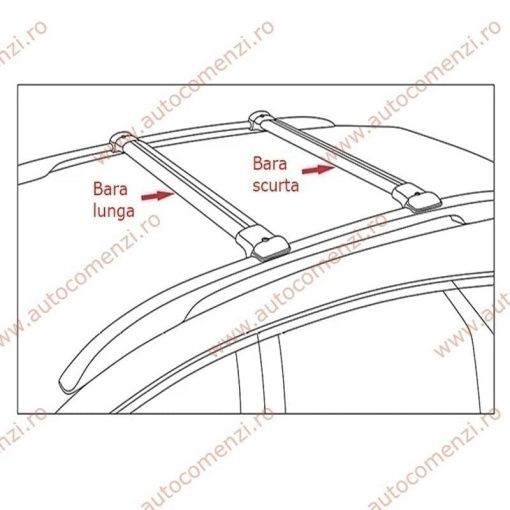 Set bare portbagaj DACIA Duster I 2010-2013 Pre-Facelift ( bara subtire) - KVO AERO - Img 7
