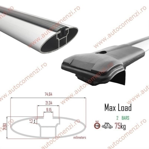 Set bare portbagaj JEEP Renegade 2014-2025 - KVO AERO - Img 4